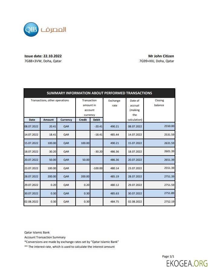 Qatar Déclaration de la Banque islamique du Qatar xls